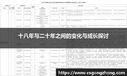 十八年与二十年之间的变化与成长探讨