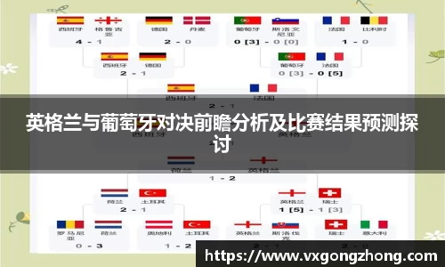 英格兰与葡萄牙对决前瞻分析及比赛结果预测探讨