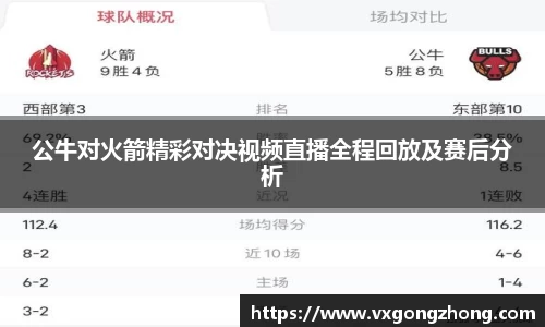 公牛对火箭精彩对决视频直播全程回放及赛后分析