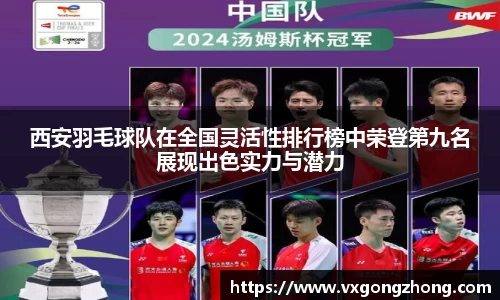 西安羽毛球队在全国灵活性排行榜中荣登第九名展现出色实力与潜力